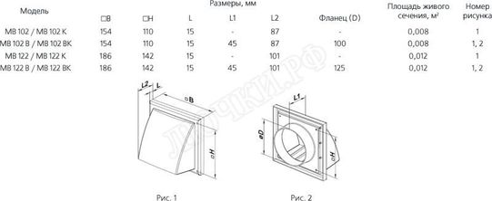 Решетка пластиковая МВ 122 ВК кор. Решетка пластиковая МВ 122 ВК кор.