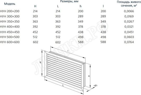 Решетка пластиковая НУН 600 х 600 беж. Решетка пластиковая НУН 600 х 600 беж.